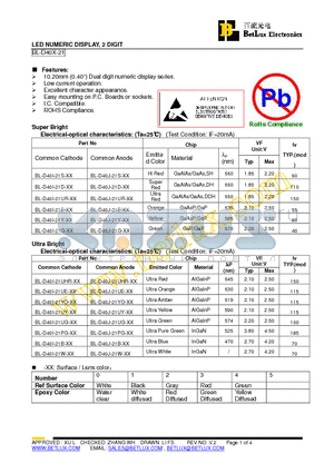 BL-D40I-21B datasheet - LED NUMERIC DISPLAY, 2 DIGIT