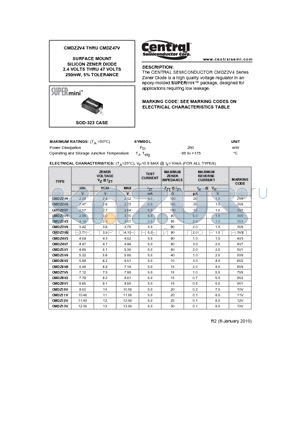 CMDZ12V datasheet - SURFACE MOUNT SILICON ZENER DIODE 2.4 VOLTS THRU 47 VOLTS 250mW, 5% TOLERANCE