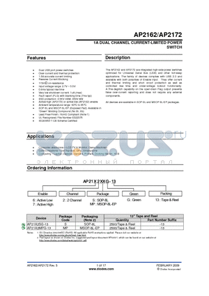 AP2162 datasheet - 1A DUAL CHANNEL CURRENT-LIMITED POWER