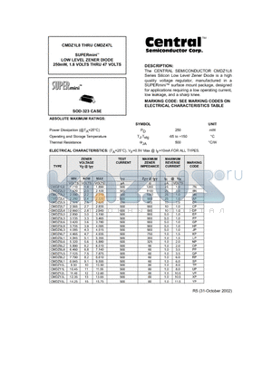 CMDZ15L datasheet - SUPERmini LOW LEVEL ZENER DIODE 250mW, 1.8 VOLTS THRU 47 VOLTS