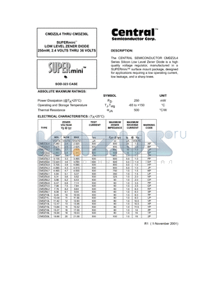 CMDZ2L4 datasheet - SUPERmini. LOW LEVEL ZENER DIODE 250mW, 2.4 VOLTS THRU 36 VOLTS