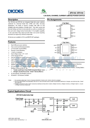 AP2192MPG-13 datasheet - 1.5A DUAL CHANNEL CURRENT-LIMITED POWER SWITCH