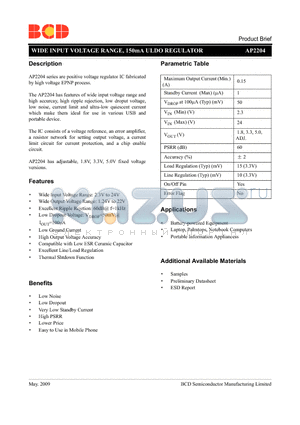 AP2204 datasheet - WIDE INPUT VOLTAGE RANGE, 150mA ULDO REGULATOR