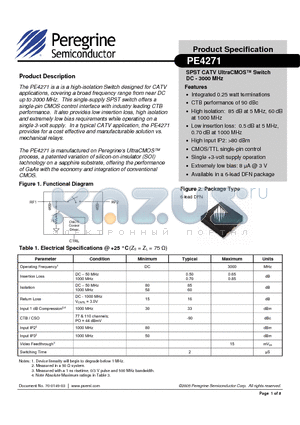 4271-02 datasheet - SPST CATV UltraCMOS Switch DC - 3000 MHz
