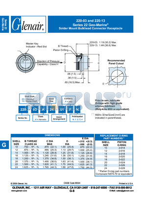 220-03H10 datasheet - Solder Mount Bulkhead Connector Receptacle