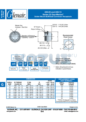 220-03H1061P2 datasheet - Solder Mount Bulkhead Connector Receptacle