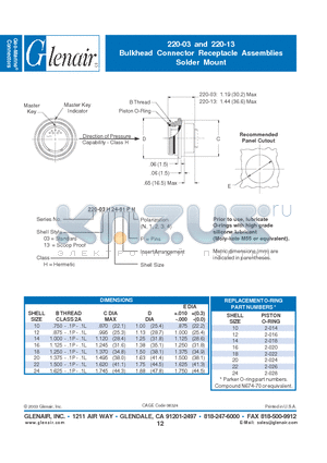 220-03H12 datasheet - Bulkhead Connector Receptacle Assemblies