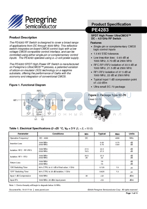 4283-02 datasheet - SPDT High Power UltraCMOS DC - 4.0 GHz RF Switch
