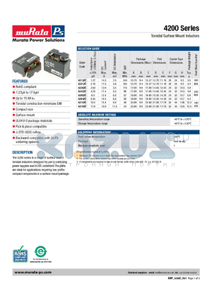 42842C datasheet - Toroidal Surface Mount Inductors
