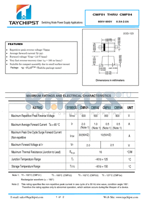 CMF02 datasheet - Switching Mode Power Supply Applications