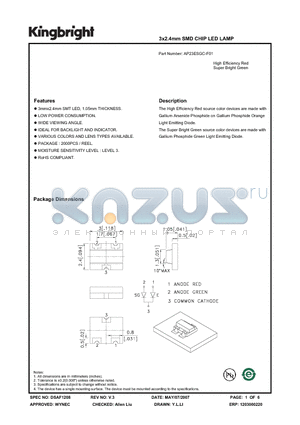 AP23ESGC-F01 datasheet - 3x2.4mm SMD CHIP LED LAMP