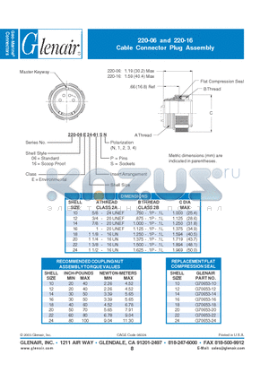 220-06E10 datasheet - Cable Connector Plug Assembly