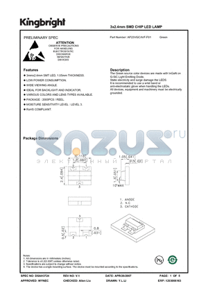 AP23VGC/A/F-F01 datasheet - 3x2.4mm SMD CHIP LED LAMP