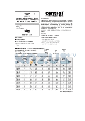 CMF14A datasheet - UNI-DIRECTIONAL SURFACE MOUNT TRANSIENT VOLTAGE SUPPRESSOR 200 WATTS, 5.0 THRU 170 VOLTS