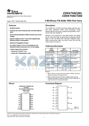 CD74ACT283M96 datasheet - 4-Bit Binary Fill Adder With Fast Carry