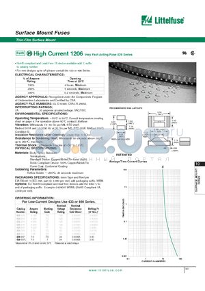 429007L datasheet - Surface Mount Fuses - Thin-Film Surface Mount