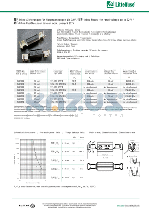 153.1612 datasheet - BF-Inline Fuses for rated voltage up to 32 V