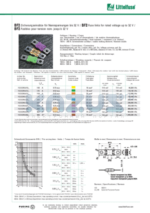 153.5395.612 datasheet - BF2-Fuse links for rated voltage up to 32 V