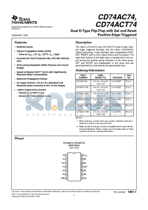 CD74ACT74M datasheet - Dual D-Type Flip-Flop with Set and Reset Positive-Edge-Triggered