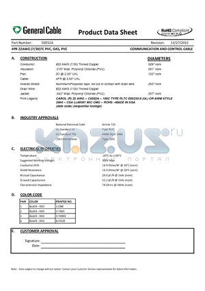 C0552A datasheet - COMMUNICATION AND CONTROL CABLE