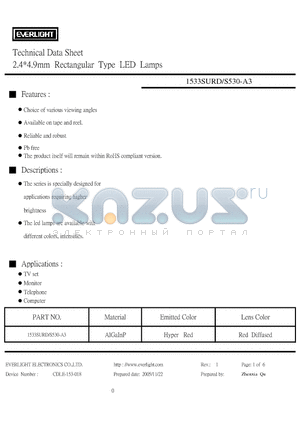 1533SURD datasheet - 2.4*4.9mm Rectangular Type LED Lamps