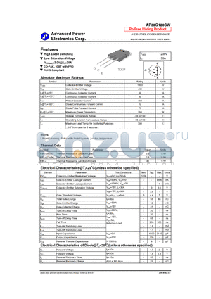 AP30G120SW datasheet - N-CHANNEL INSULATED GATE BIPOLAR TRANSISTOR WITH FRD