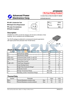 AP30N30W datasheet - N-CHANNEL ENHANCEMENT MODE POWER MOSFET