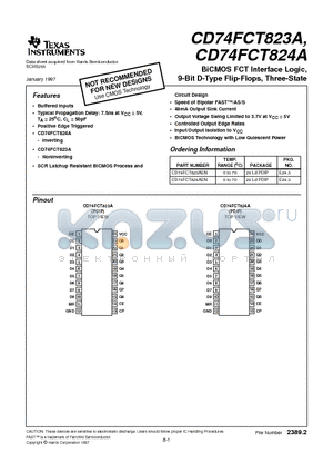 CD74FCT824A datasheet - BiCMOS FCT Interface Logic, 9-Bit D-Type Flip-Flops, Three-State