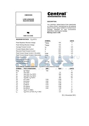 CMHD3595 datasheet - LOW LEAKAGE SILICON DIODE