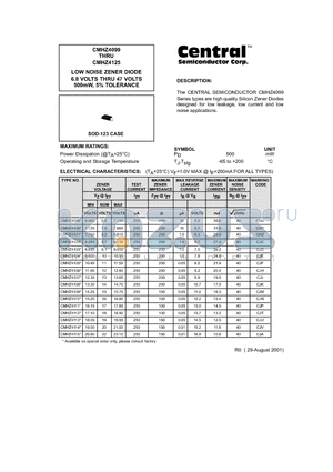 CMHZ4100 datasheet - LOW NOISE ZENER DIODE 6.8 VOLTS THRU 47 VOLTS 500mW, 5% TOLERANCE