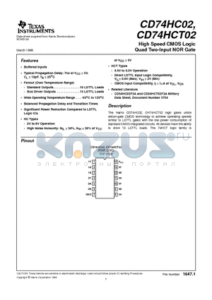 CD74HC02 datasheet - High Speed CMOS Logic Quad Two-Input NOR Gate