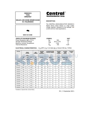 CMHZ4615 datasheet - 500mW LOW NOISE ZENER DIODE 5% TOLERANCE