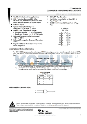 CD74HC08-Q1 datasheet - QUADRUPLE 2-INPUT POSITIVE-AND GATE