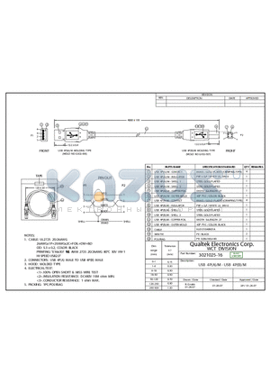 3021025-16 datasheet - USB 4P(A)/M - USB 4P(B)/M