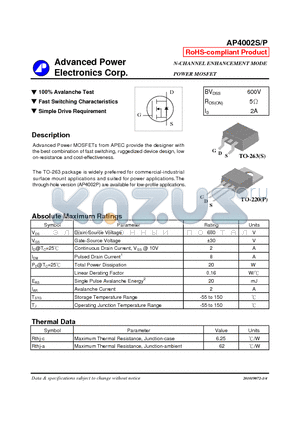 AP4002S datasheet - N-CHANNEL ENHANCEMENT MODE POWER MOSFET