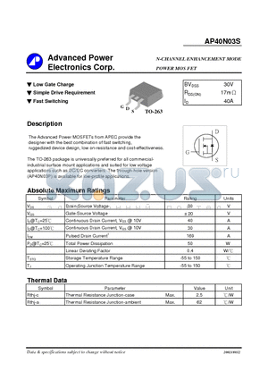 AP40N03S datasheet - N-CHANNEL ENHANCEMENT MODE POWER MOSFET