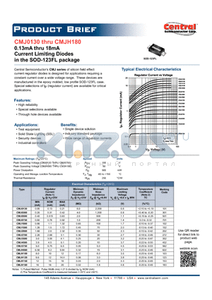 CMJ0130_CMJH180 datasheet - 0.13mA thru 18mA Current Limiting Diodes in the SOD-123FL package