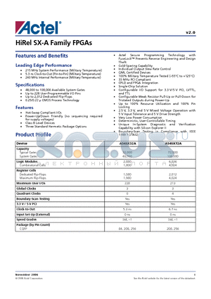 A54SX32A-1CQ208B datasheet - HiRel SX-A Family FPGAs