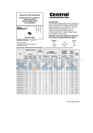 CMKZ5236B datasheet - SURFACE MOUNT ULTRAmini TRIPLE ISOLATED SILICON ZENER DIODE 5% TOLERANCE