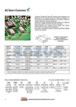 302R29W102MV3E datasheet - Johanson Dielectrics Type SC ceramic chip capacitors are designed for AC voltage surge and lightning protection in line-to-ground interface applications in computer networks, modem, facsimile and other equipment.