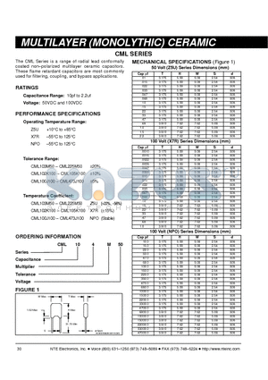 CML225M50 datasheet - MULTILAYER (MONOLYTHIC) CERAMIC