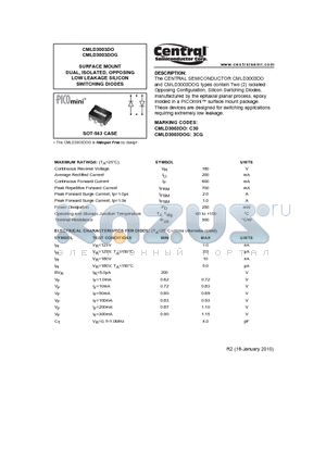 CMLD3003DO datasheet - SURFACE MOUNT DUAL, ISOLATED, OPPOSING LOW LEAKAGE SILICON SWITCHING DIODES