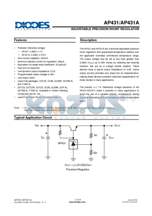 AP431 datasheet - ADJUSTABLE PRECISION SHUNT REGULATOR