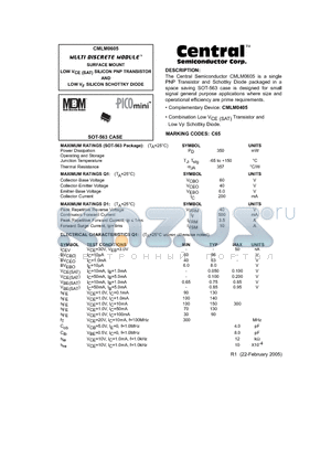 CMLM0605 datasheet - MULTI DISCRETE MODULE SURFACE MOUNT LOW VCE (SAT) SILICON PNP TRANSISTOR AND LOW VF SILICON SCHOTTKY DIODE