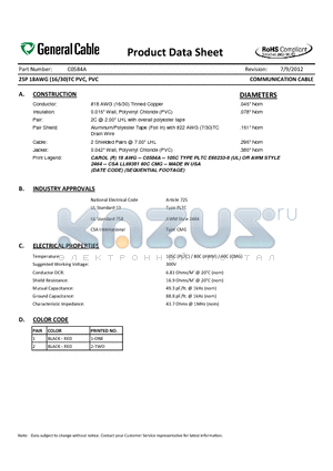 C0584A7 datasheet - COMMUNICATION CABLE