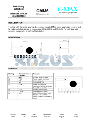 CMM-6-60 datasheet - RC Receiver module