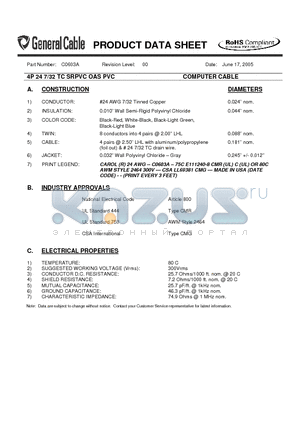 C0603A datasheet - COMPUTER CABLE