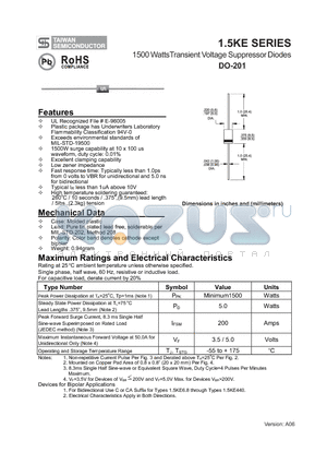 1.5KE200 datasheet - 1500 WattsTransient Voltage Suppressor Diodes