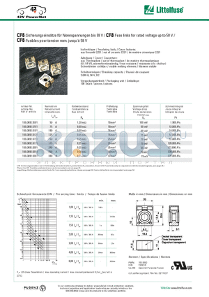 155.0892.5501 datasheet - CF8-Fuse links for rated voltage up to 58 V