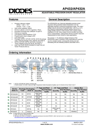 AP432AQG-B datasheet - ADJUSTABLE PRECISION SHUNT REGULATOR